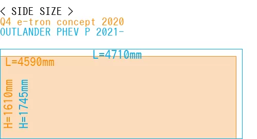 #Q4 e-tron concept 2020 + OUTLANDER PHEV P 2021-